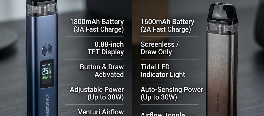 Vaporesso XROS 6 & XROS 6 Mini Review: The COREX 3.0 Era is Here